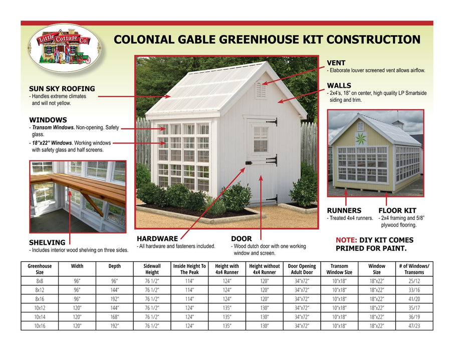 Little Cottage Co. Colonial Gable Greenhouse - Panelized Kit Little Cottage Co. Specialty Buildings